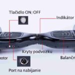 Jednotlivé časti hoverboardu